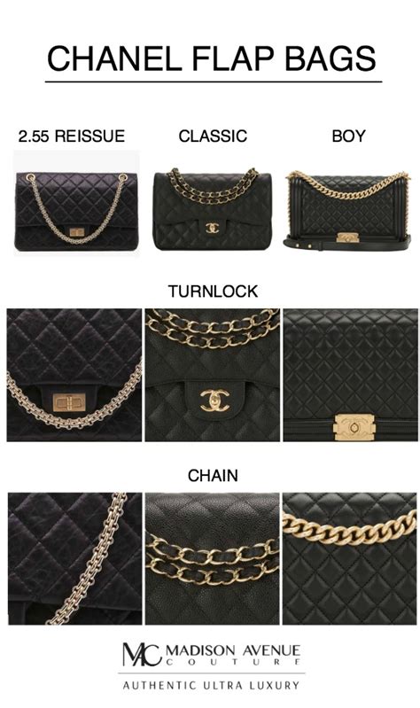 chanel bag interior|different types of chanel bags.